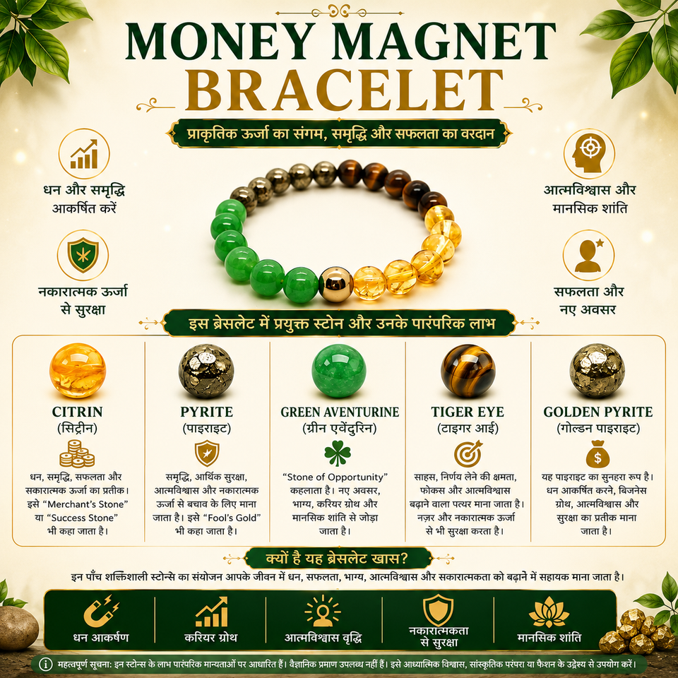Pyrite World Money Magnet Bracelet for Men & Women | Natural Citrine, Pyrite, Green Aventurine, Tiger Eye & Golden Pyrite Crystal Beaded Bracelet | Wealth, Prosperity, Success, Positive Energy & Gift