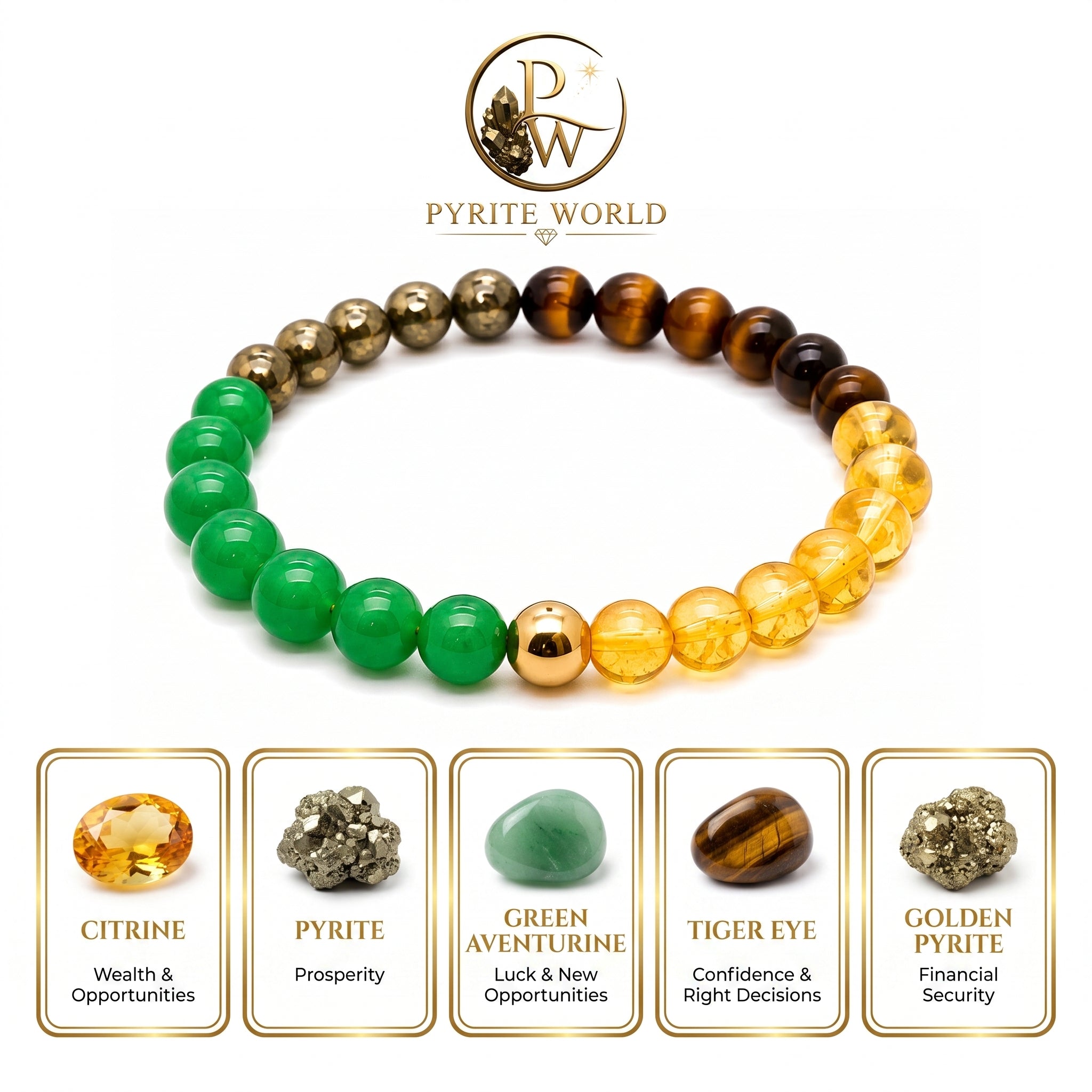 Pyrite World Money Magnet Bracelet for Men & Women | Natural Citrine, Pyrite, Green Aventurine, Tiger Eye & Golden Pyrite Crystal Beaded Bracelet | Wealth, Prosperity, Success, Positive Energy & Gift